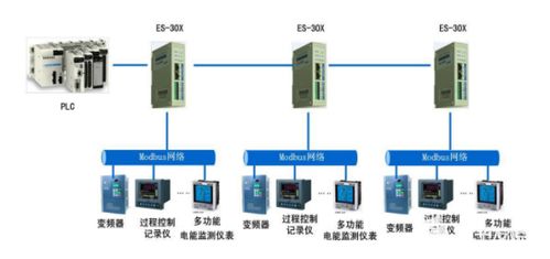 使用comsol multiphysics软件建立多相流仿真指导污水处理厂设计